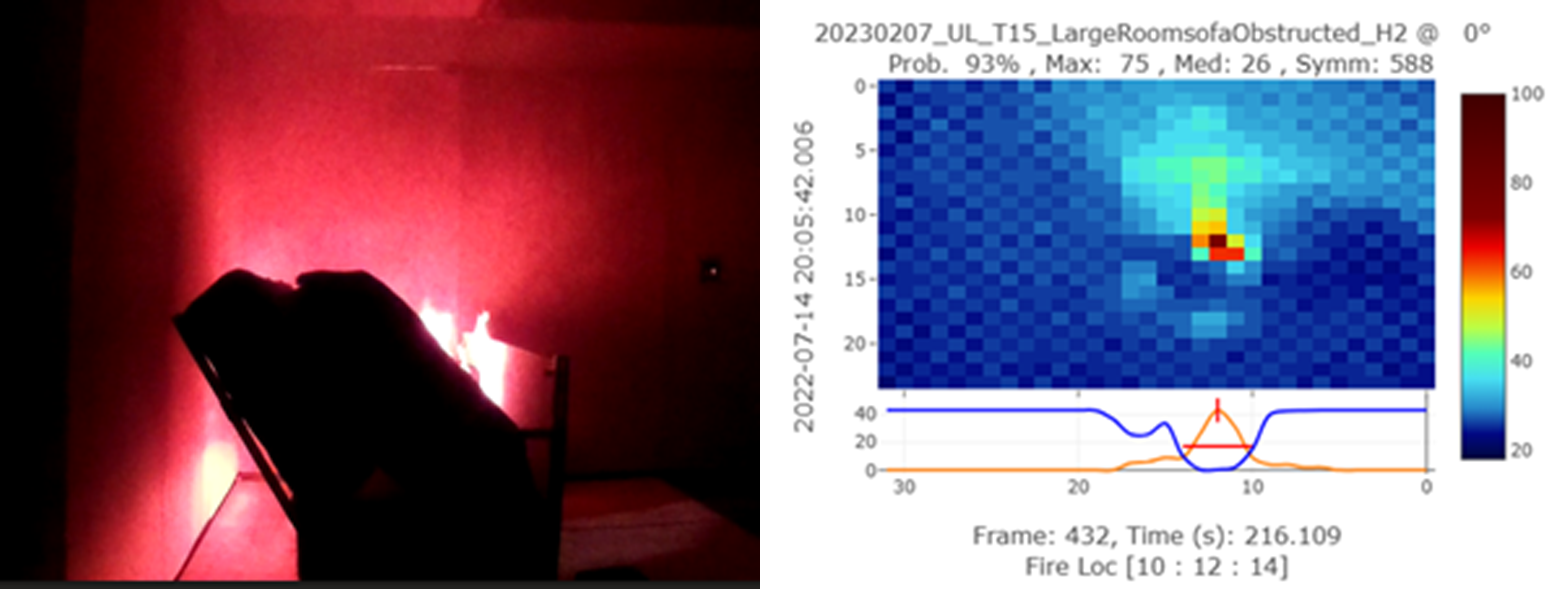 Does Automist Use AI to Detect and Suppress Fires?